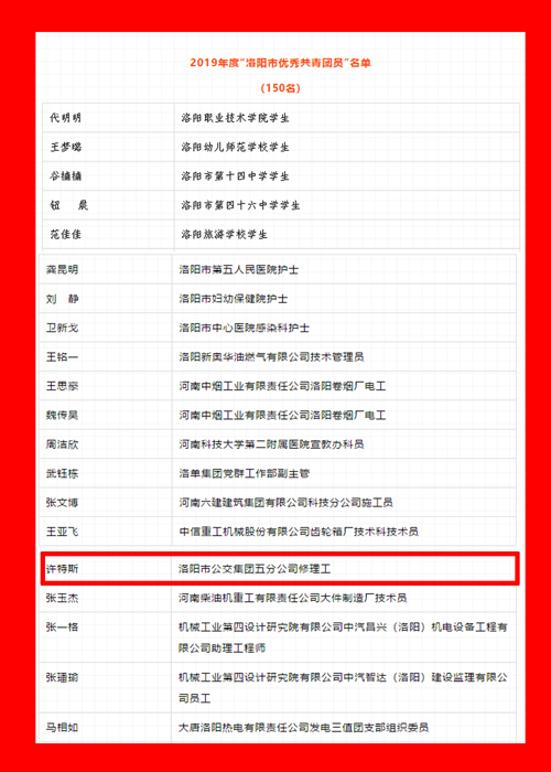 公交五分公司、許特斯受到團市委表彰